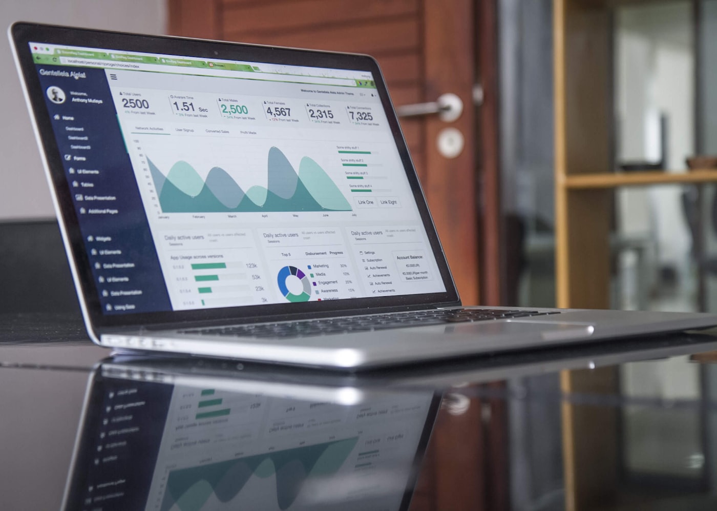 A marketing planning session at a desk